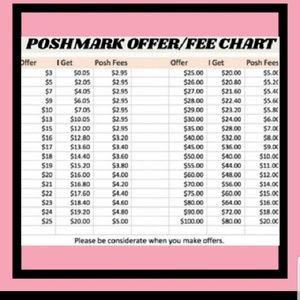 Stop, think about it!